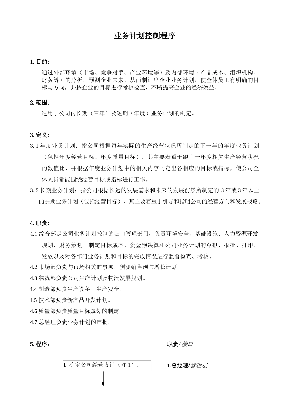 TS16949业务计划控制程序_第2页