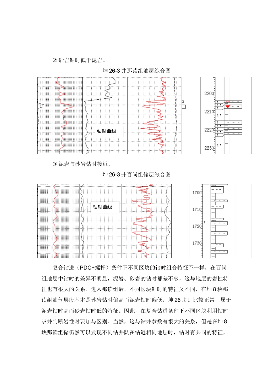 复合钻进(PDC螺杆)情况下如何确保录井资料质量_第2页
