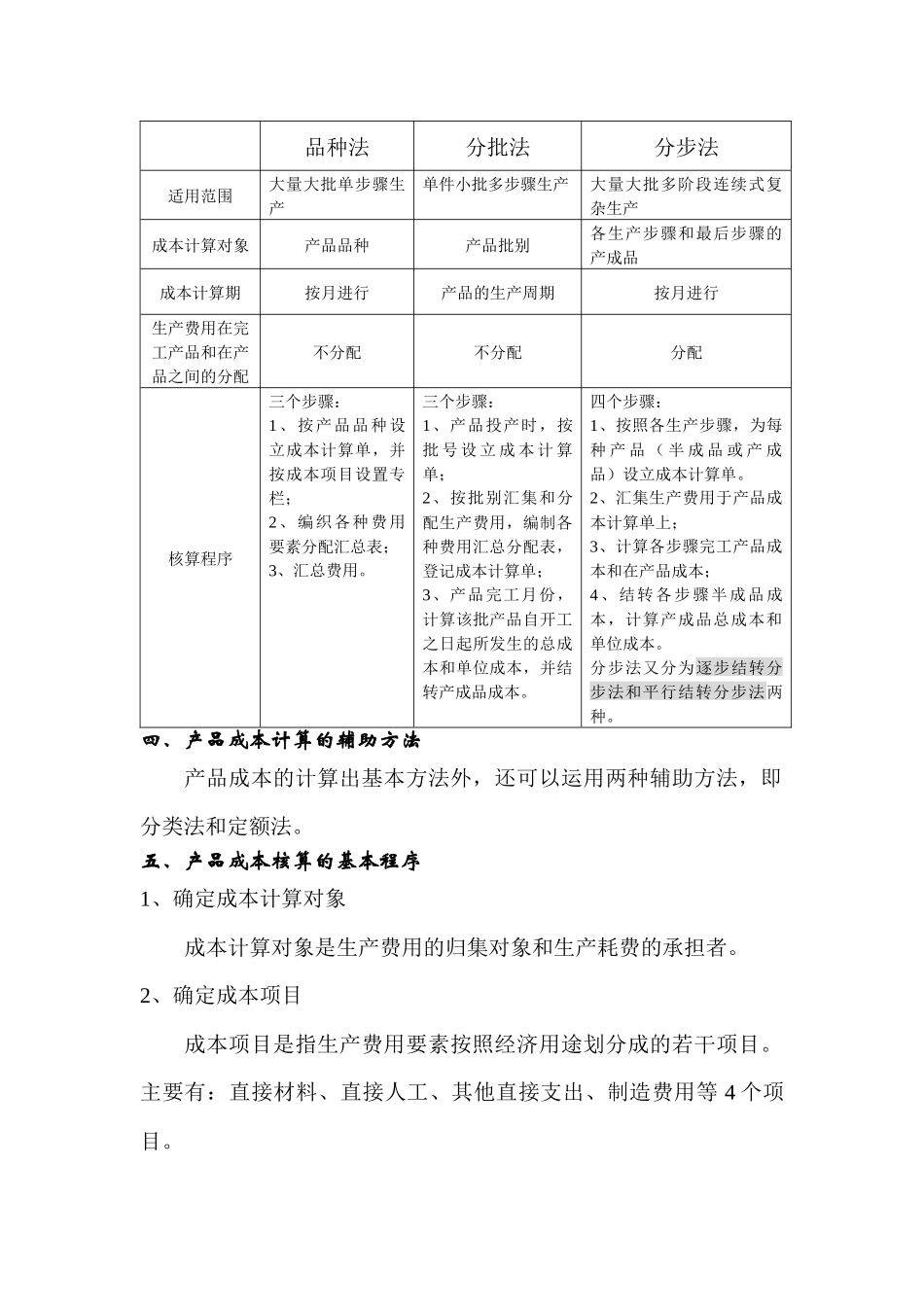 成本会计总复习_第2页