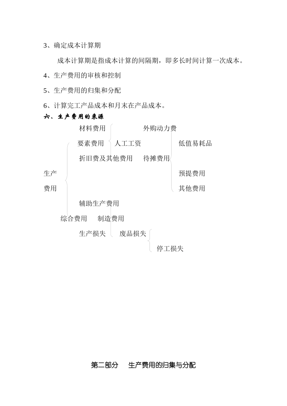 成本会计总复习_第3页