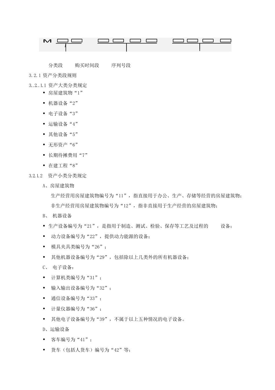 固定资产编号操作指导书_第2页