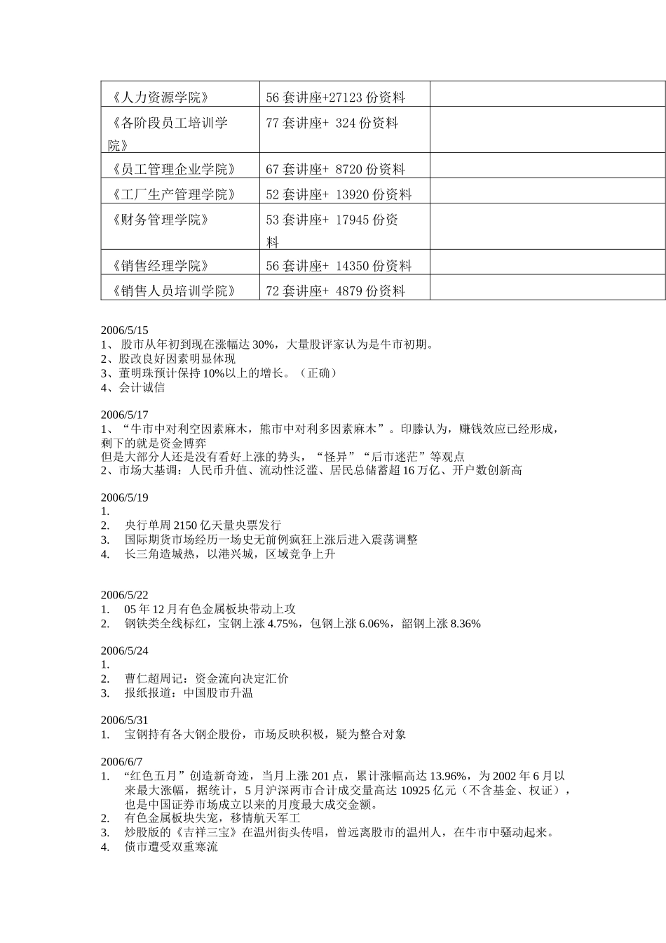 各行业的投资者日记选集_第2页
