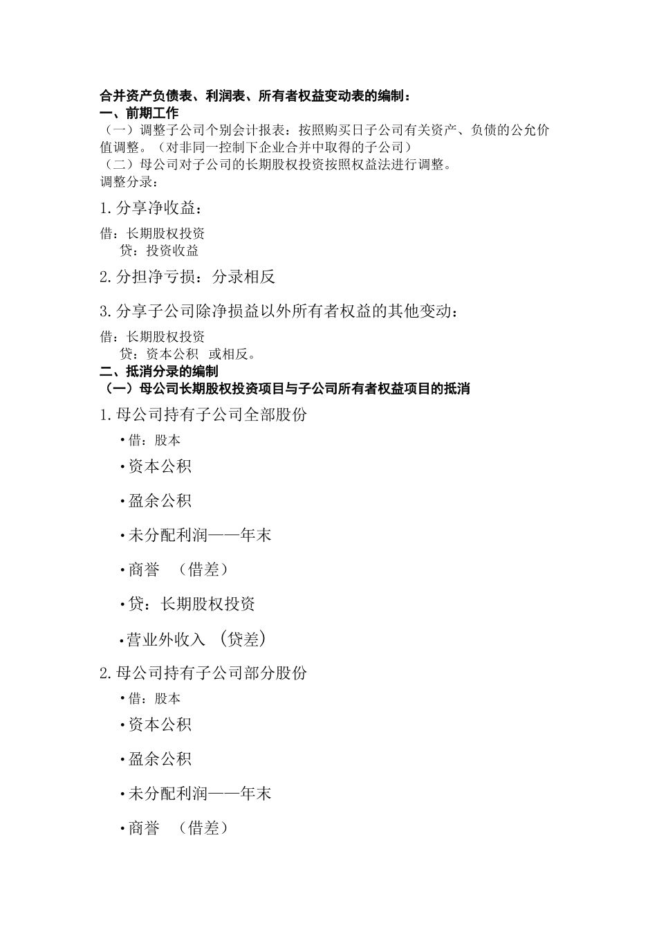 合并资产负债表_第1页