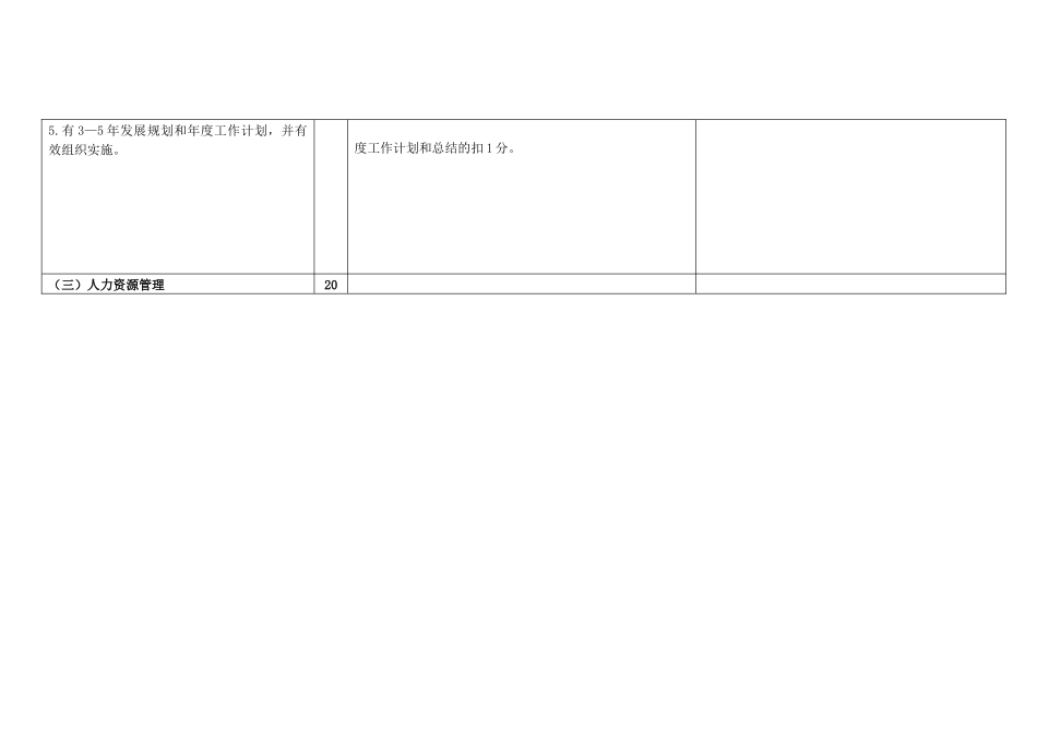 护理制度流程操作标准质量标准_第3页