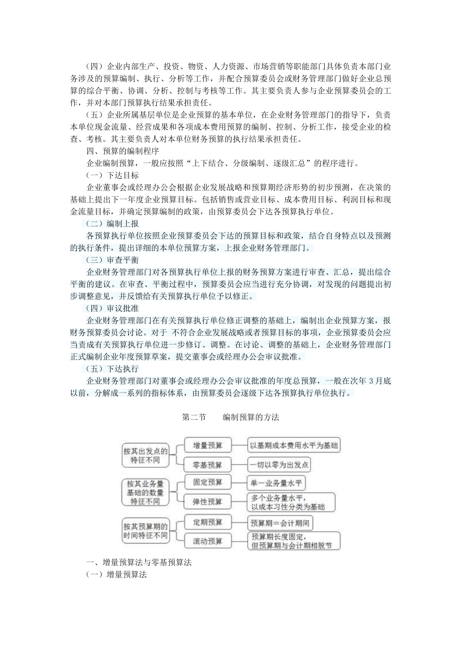 管理会计——全面预算管理(38页)_第3页