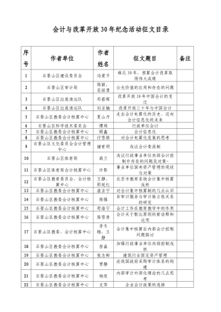 报送“中国会计与改革开放30年纪念活动”