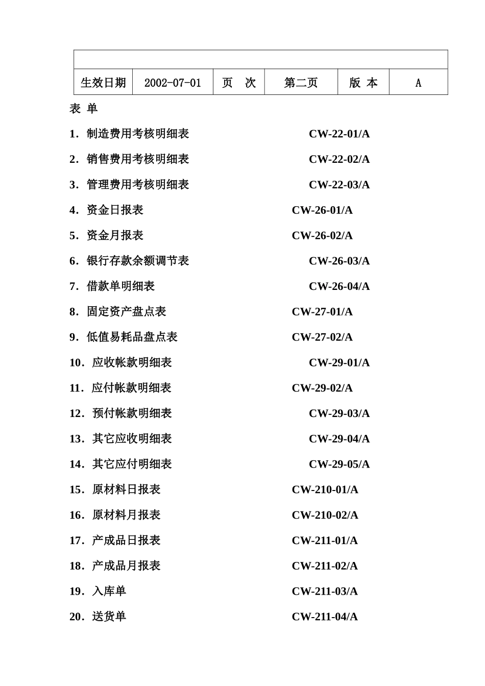 财务部工作程序._第3页