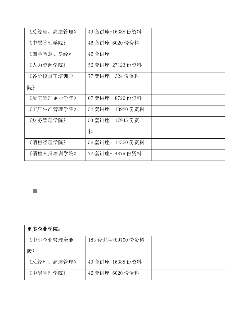 安徽省省级重点课程申报表汇编_第2页