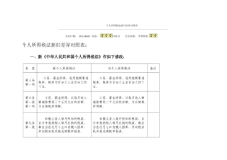 个人所得税法新旧差异对照表