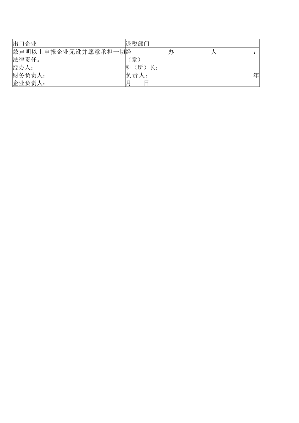案例五出口退税的会计核算_第3页