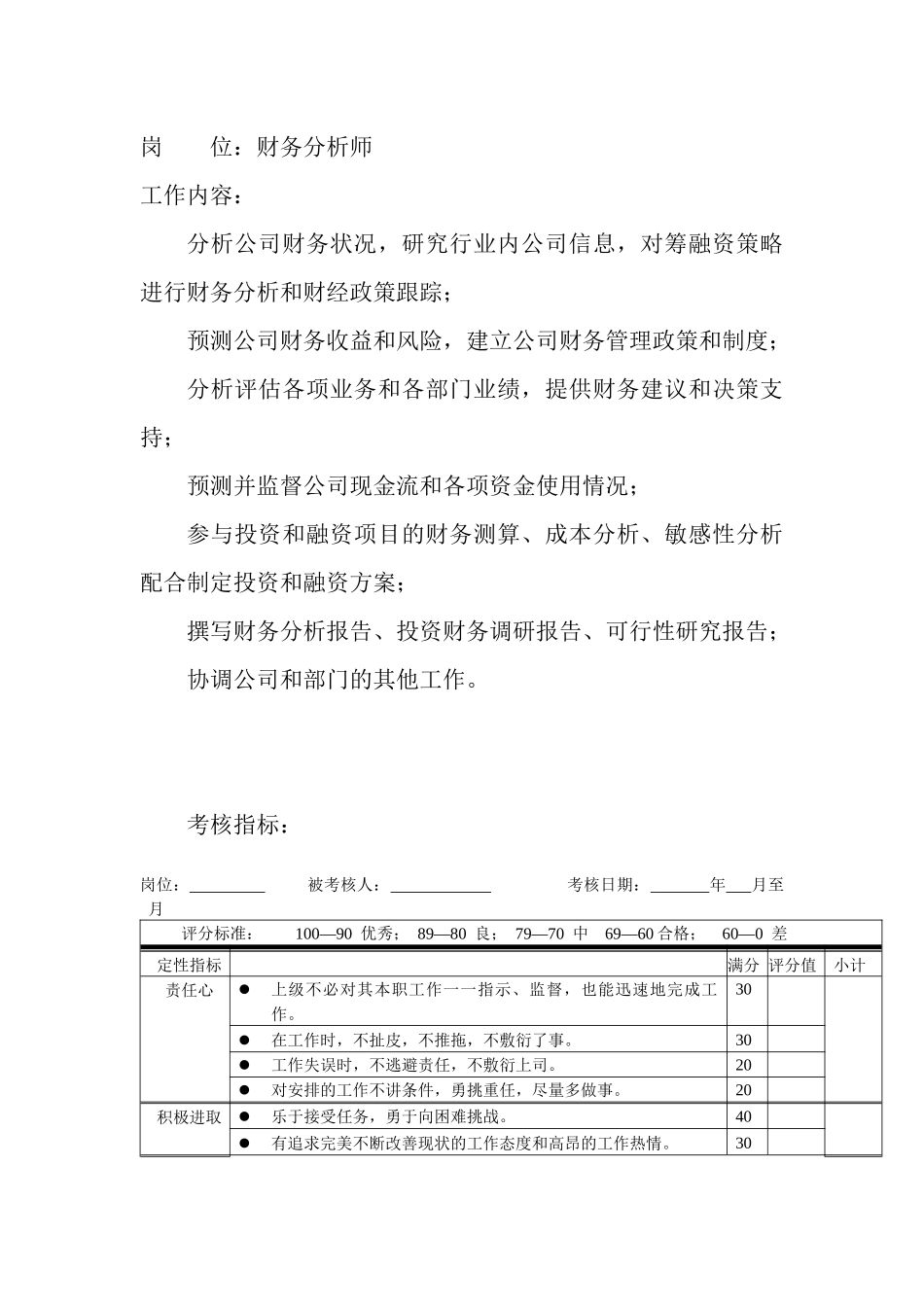 岗位工作内容和年度定性考核指标-财务分析师_第1页