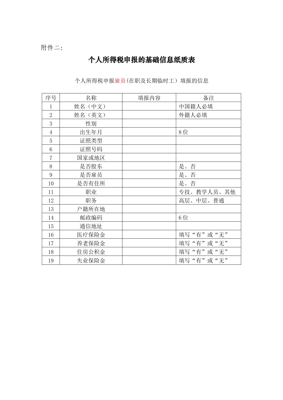 关于贯彻落实《国家税务总局关于进一步推进个人所得税全员全额扣_第2页