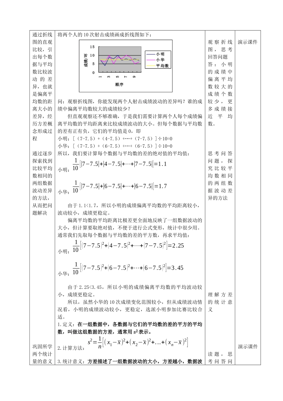 方差与标准差(一)_第2页
