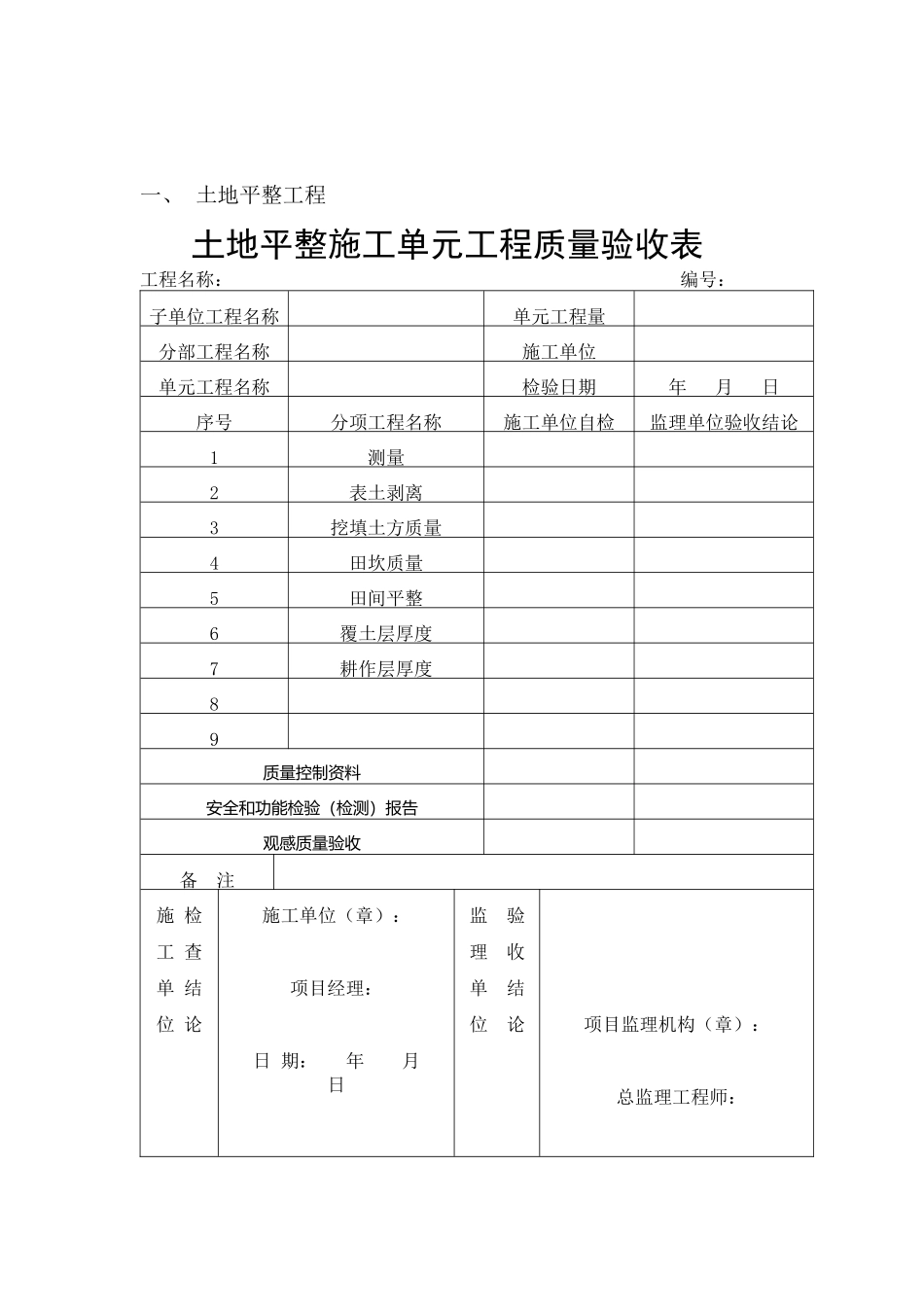 附录E_常用工程施工质量检验表_第3页