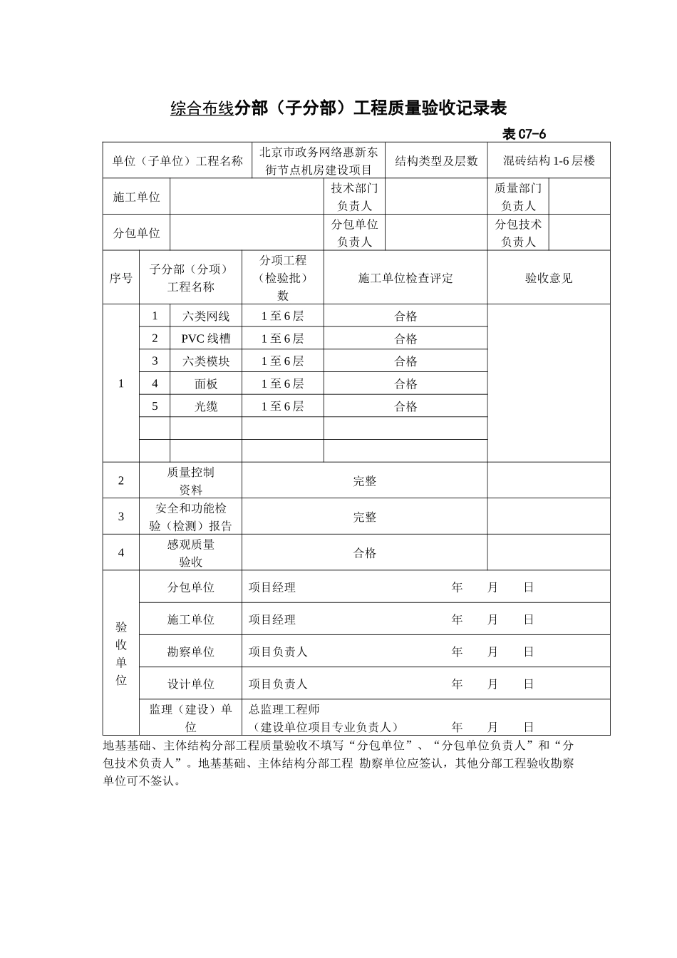 分部(子分部工程质量验收记录表)_第1页