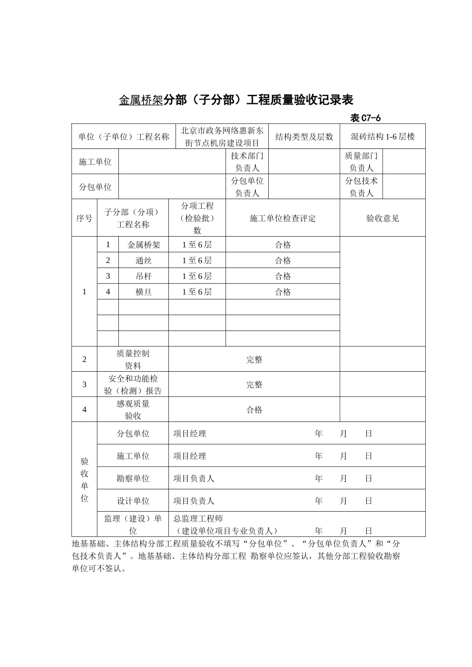 分部(子分部工程质量验收记录表)_第2页