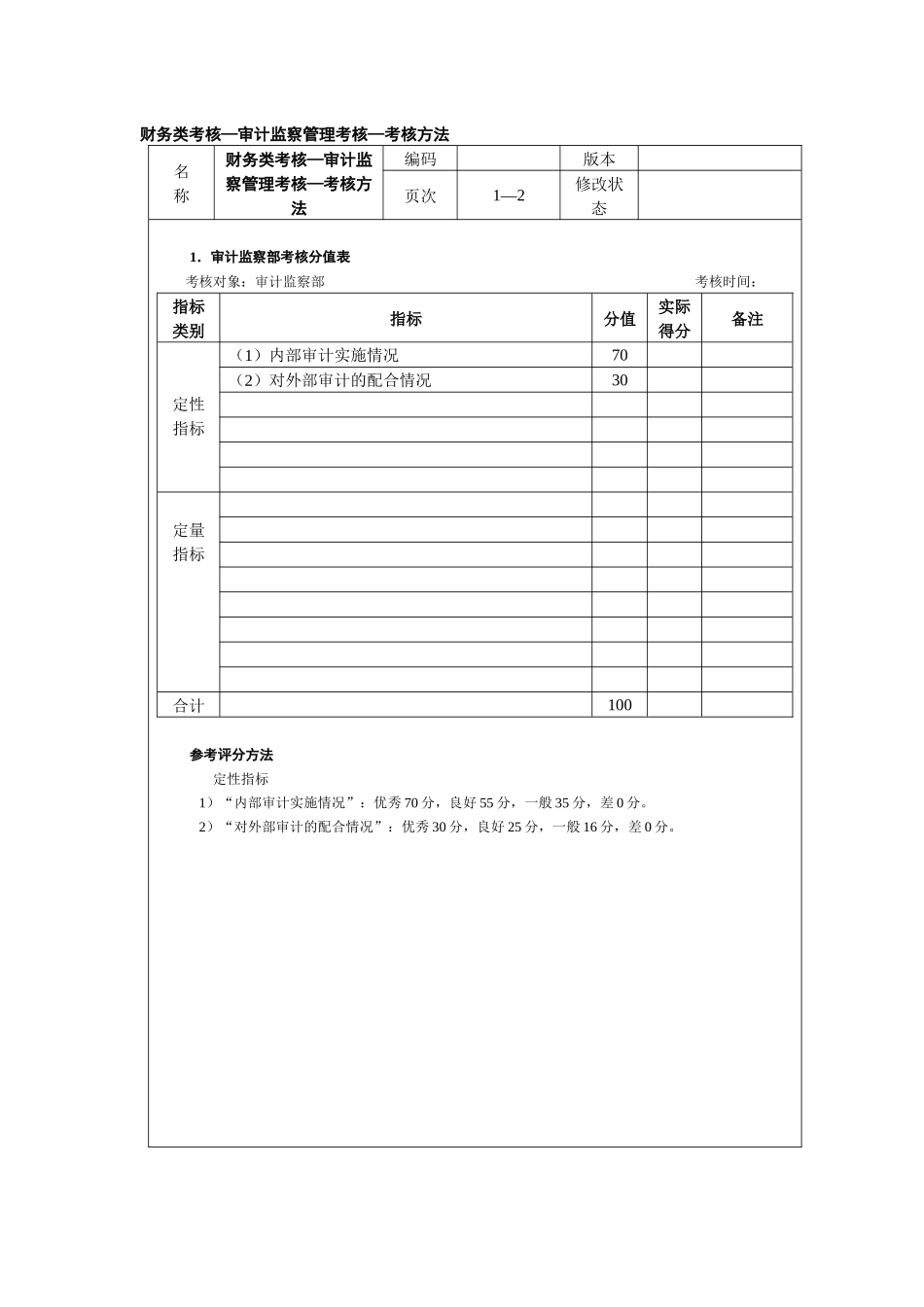 财务类考核―审计监察管理考核01_第1页
