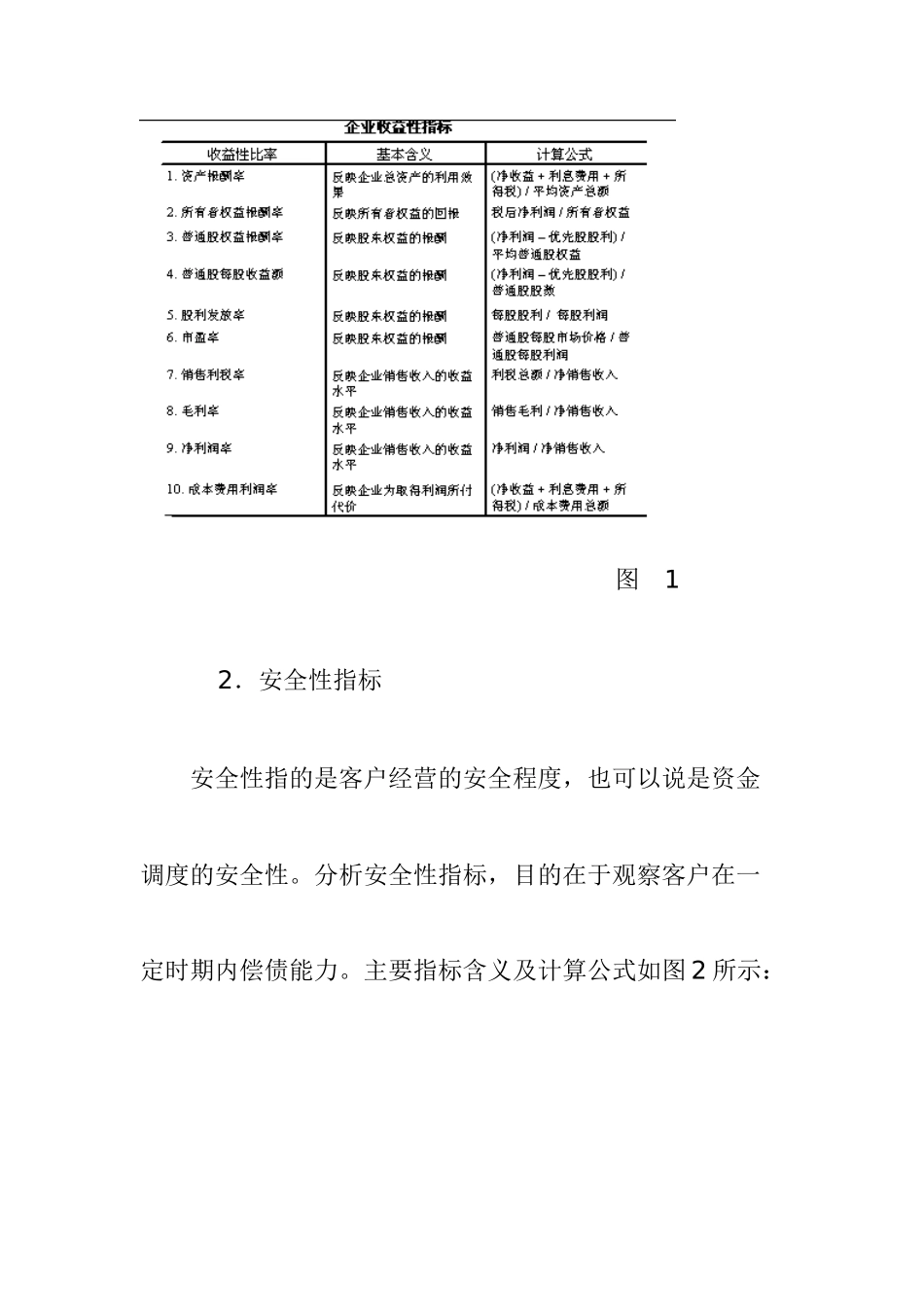 财务分析工具-雷达图(1)_第2页