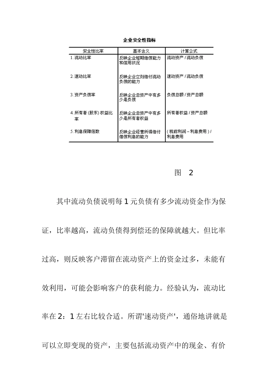 财务分析工具-雷达图(1)_第3页