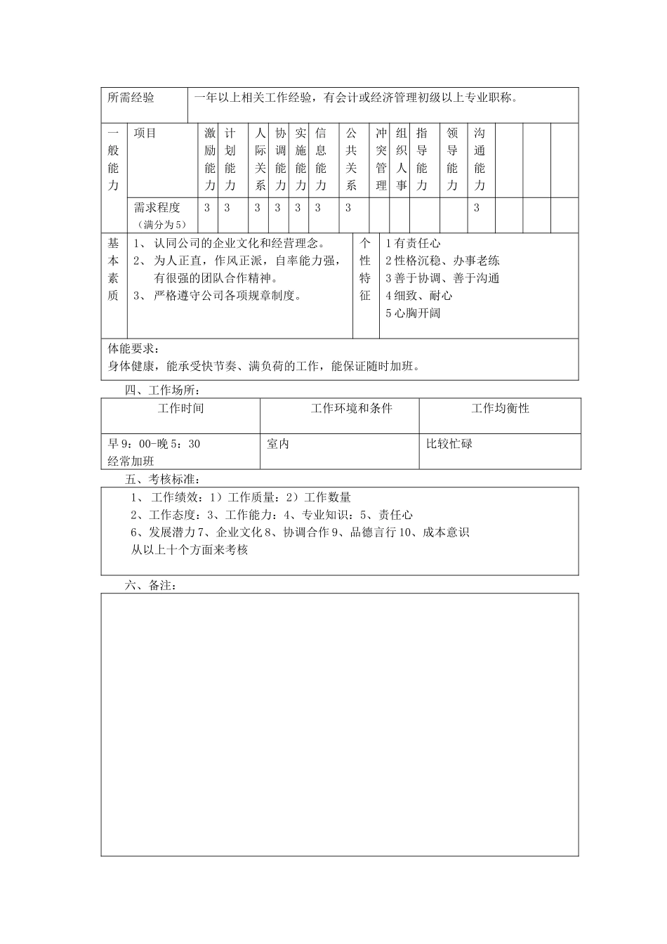 出纳员职务说明书_第2页