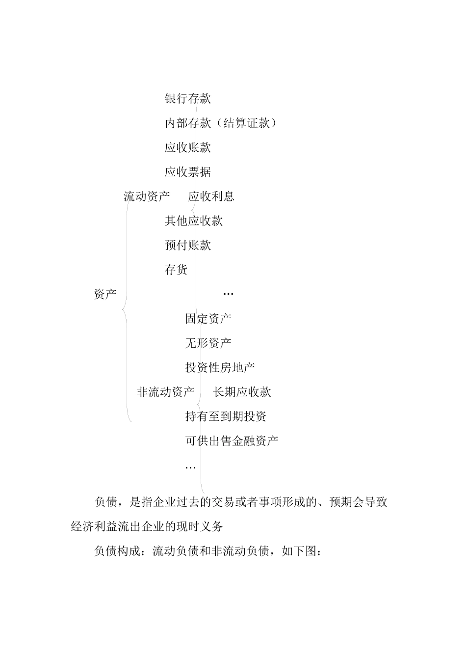 财务基础知识简介_第2页