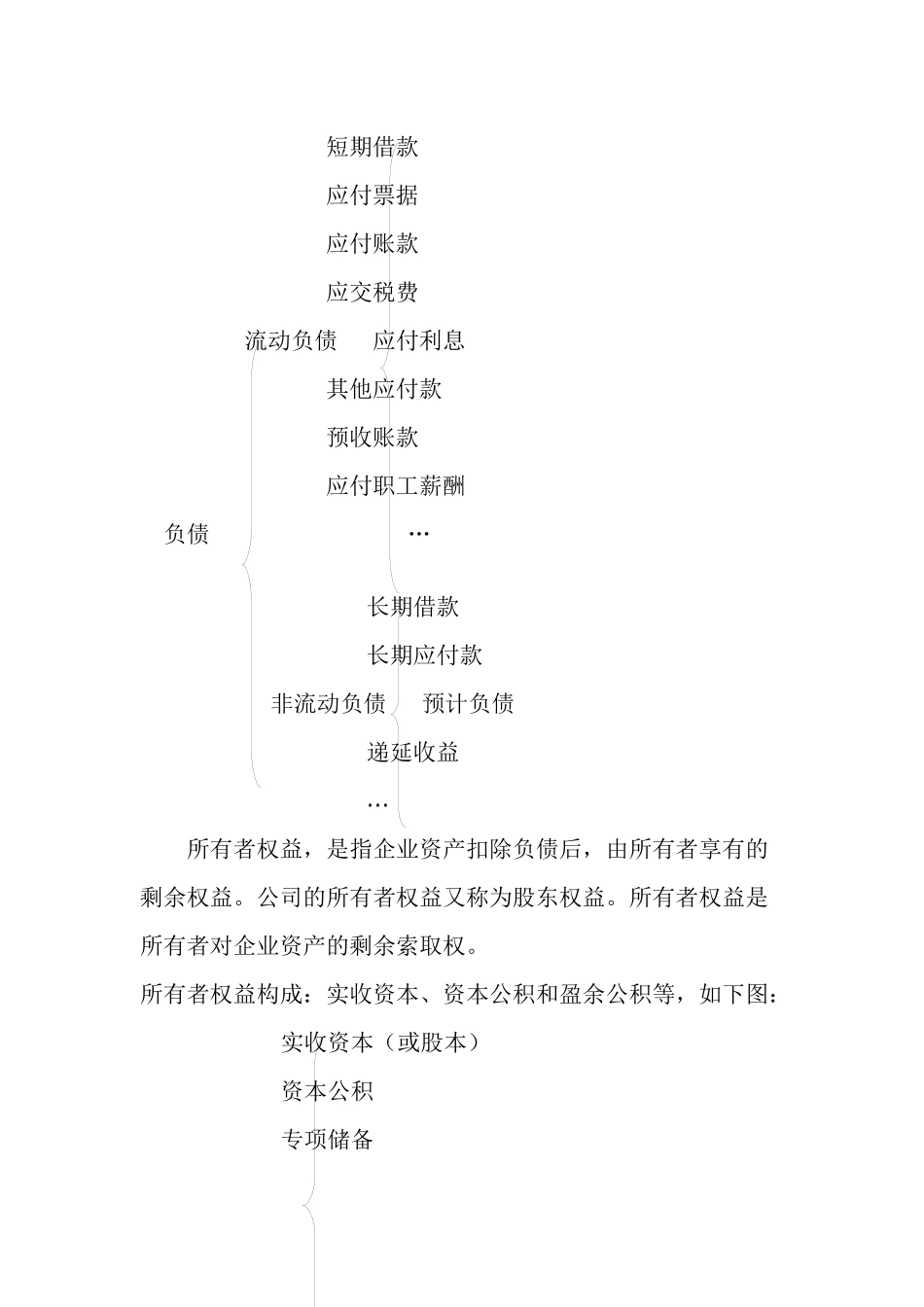 财务基础知识简介_第3页