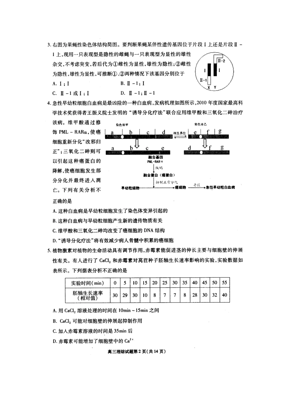 安徽省合肥市XXXX届高三第二次教学质量检测高清扫描版(理综)(有答案_第2页