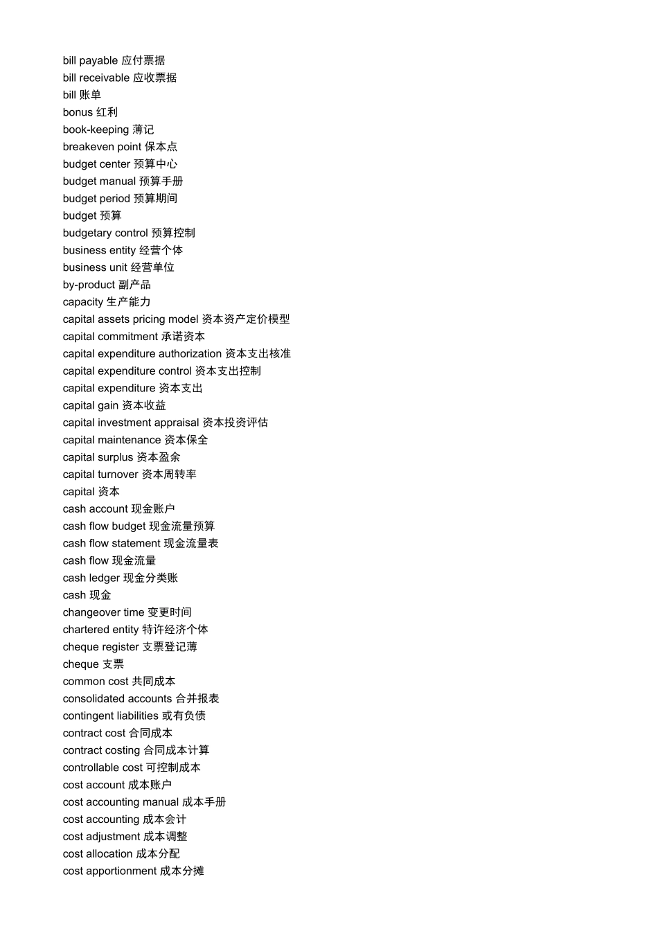 常用会计英语词汇大全_第2页