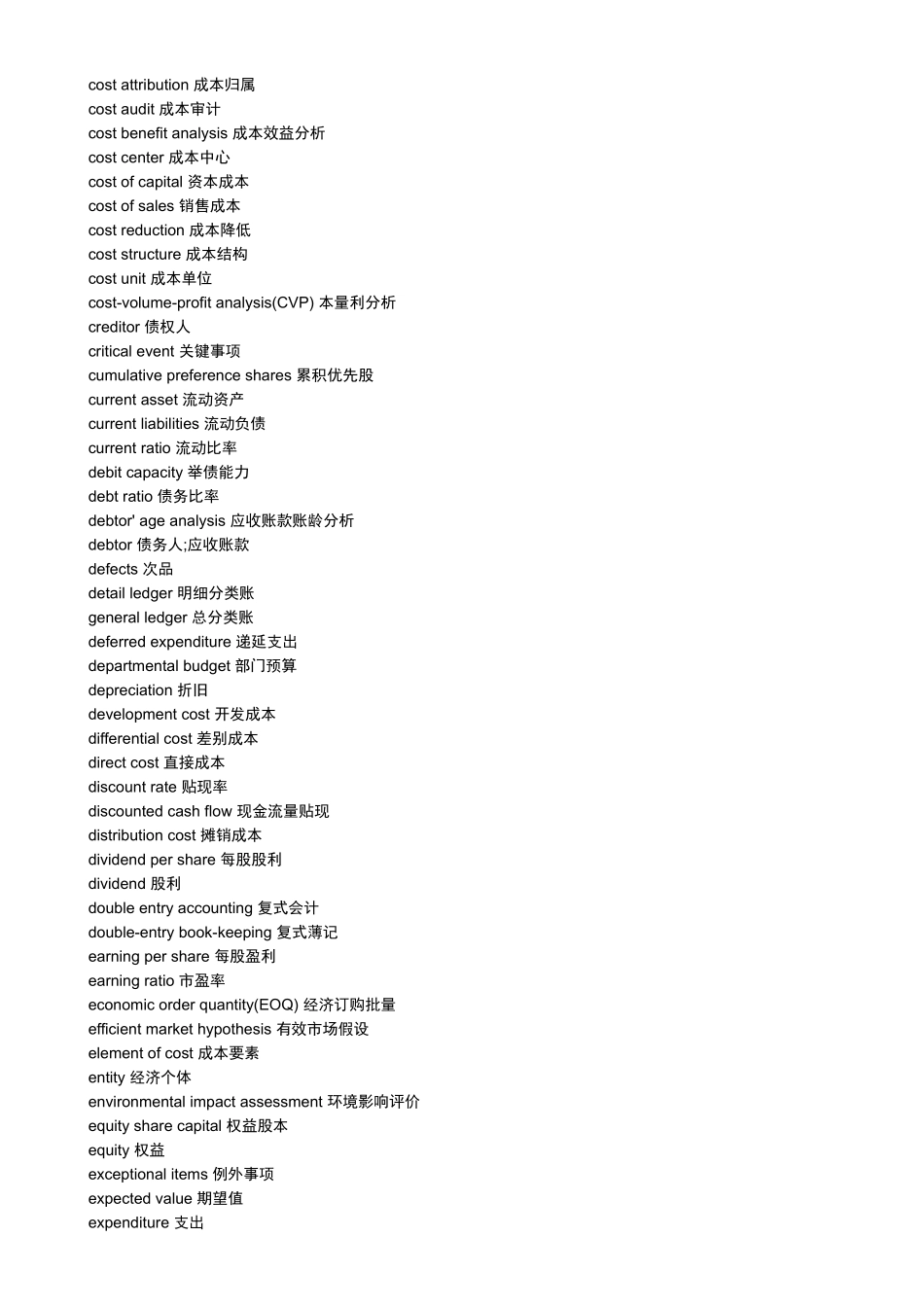 常用会计英语词汇大全_第3页