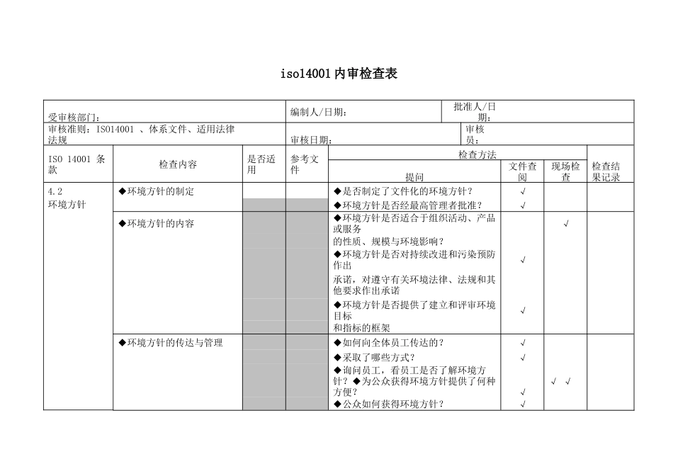 iso14001内审检查表_第1页