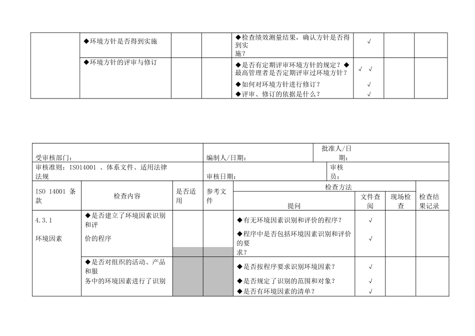 iso14001内审检查表_第2页