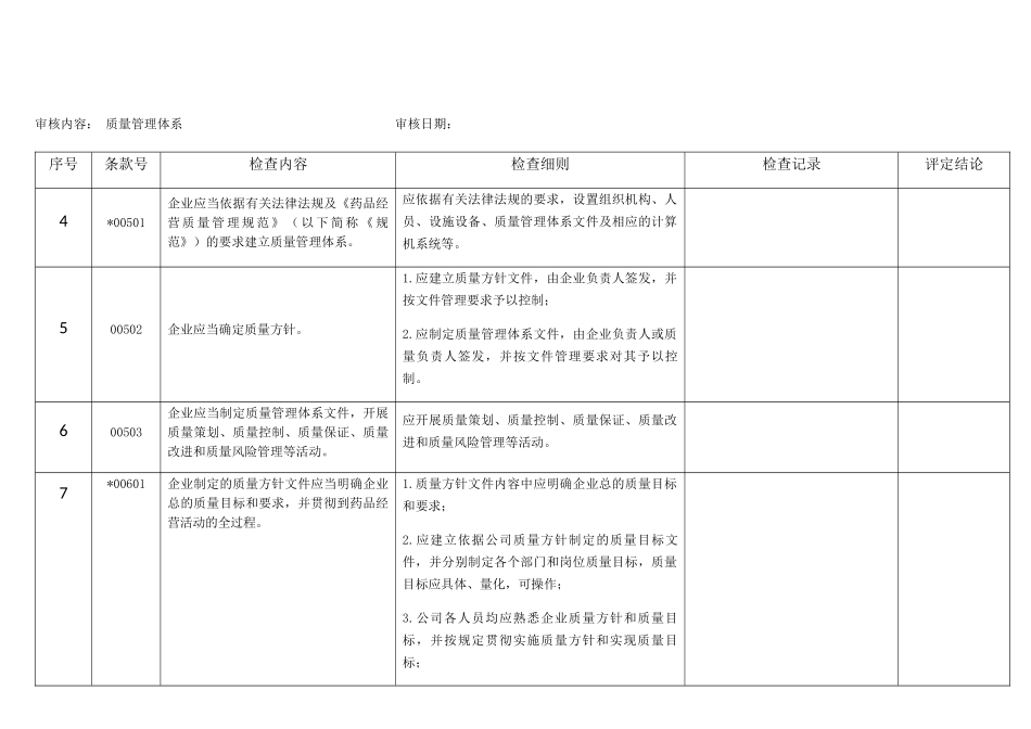GSP内审记录表(根据总局28号令制定)_第2页