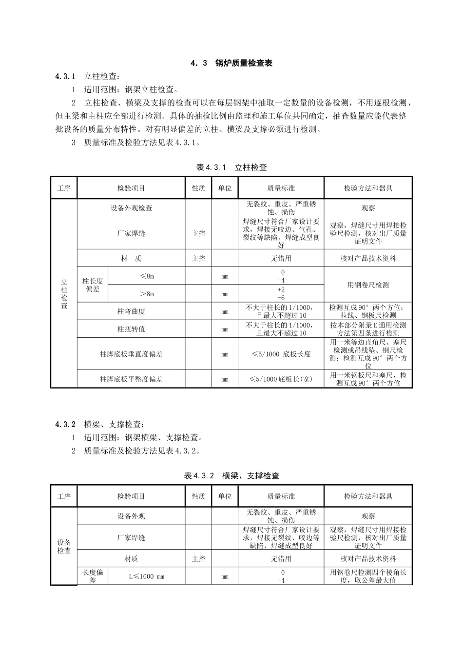锅炉质量检查表_第1页