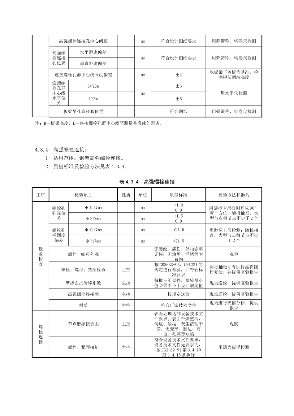锅炉质量检查表_第3页