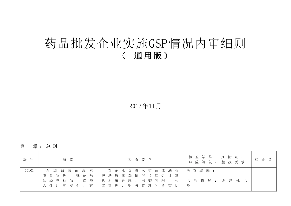 XXXX新版企业实施GSP情况内审表_第1页
