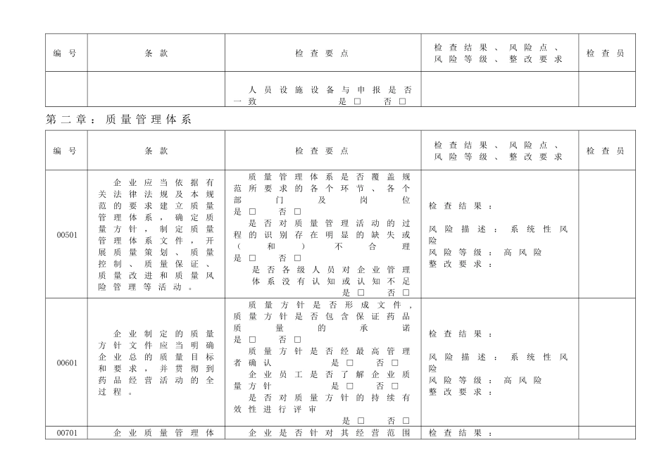 XXXX新版企业实施GSP情况内审表_第3页