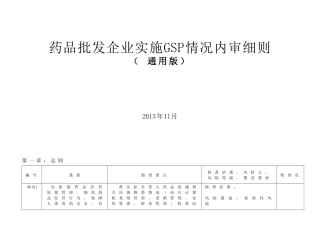 XXXX新版企业实施GSP情况内审表