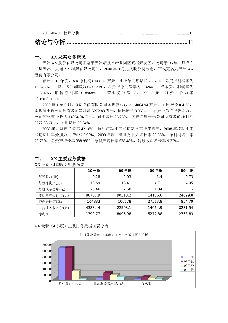 财务分析报告35313734_第2页