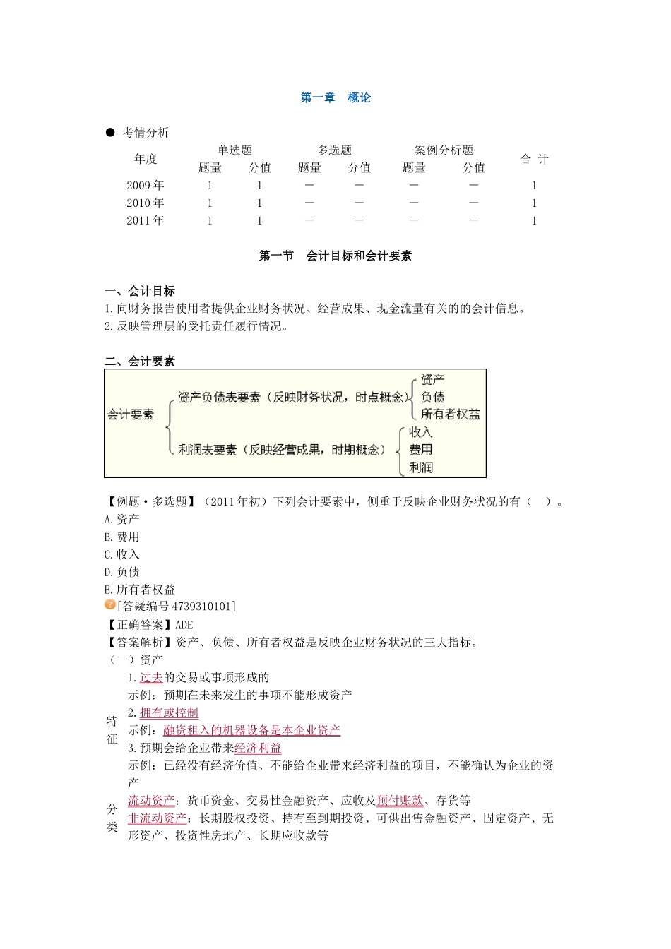 XXXX年审计师审计专业相关知识第三部分_第1页