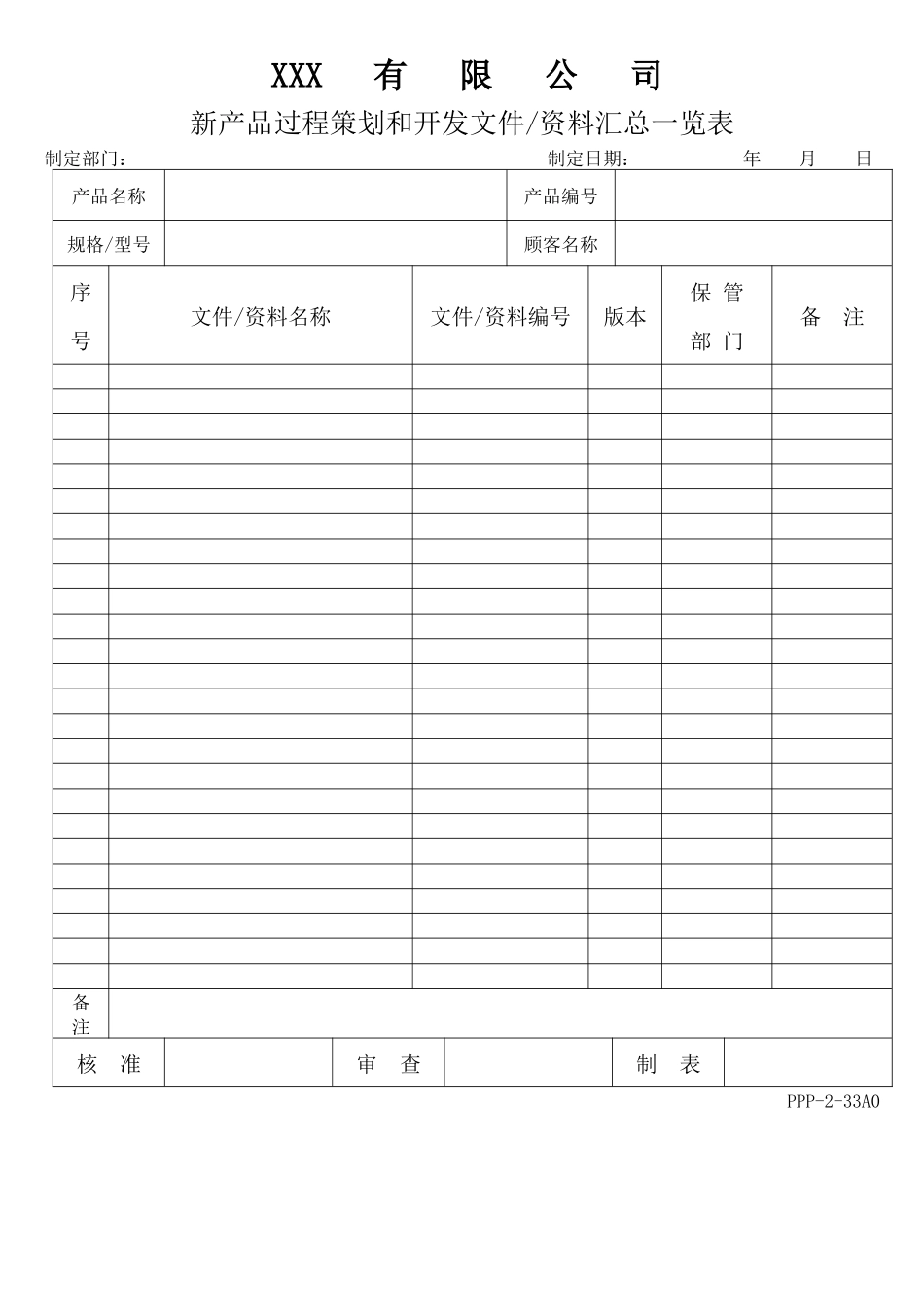 APQP新产品过程策划和开发文件、资料汇总一览表_第1页