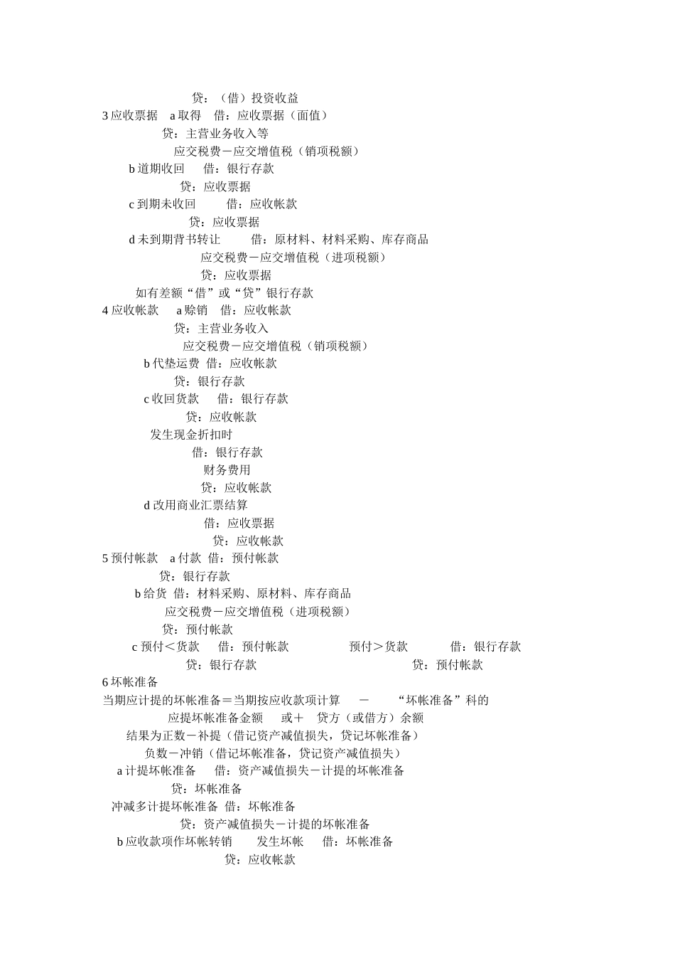 X年初级职称初级会计实务会计分录总结_第2页
