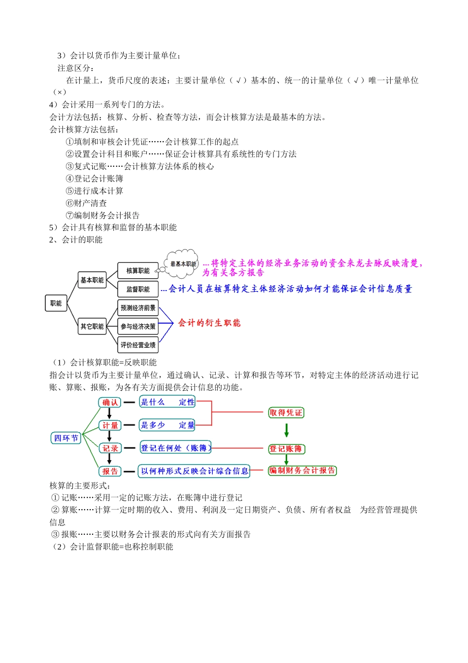 国税系统《会计基础》(全)(1)_第2页