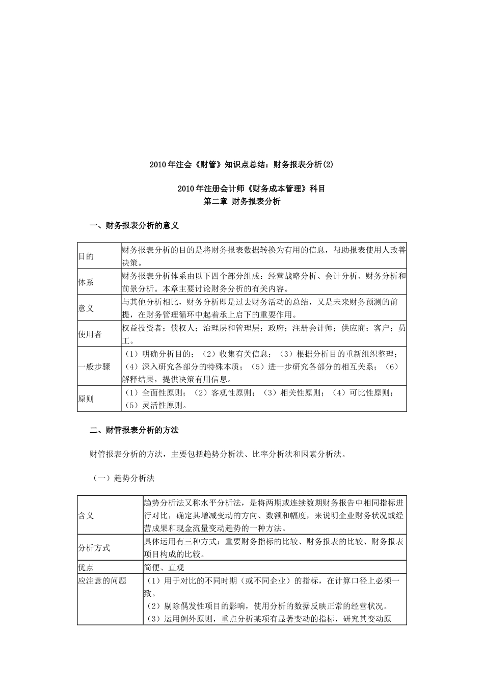 财务报表分析的意义与方法_第1页