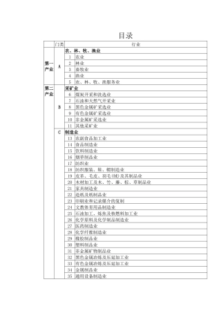 国民经济行业代码表-目录