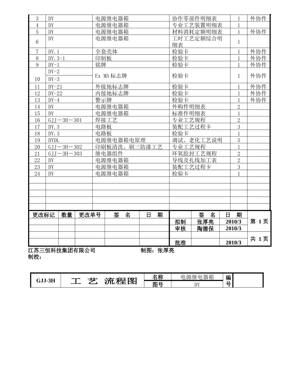 KDW1140-18D矿用隔爆兼本安电源继电器箱工艺 文件_第3页