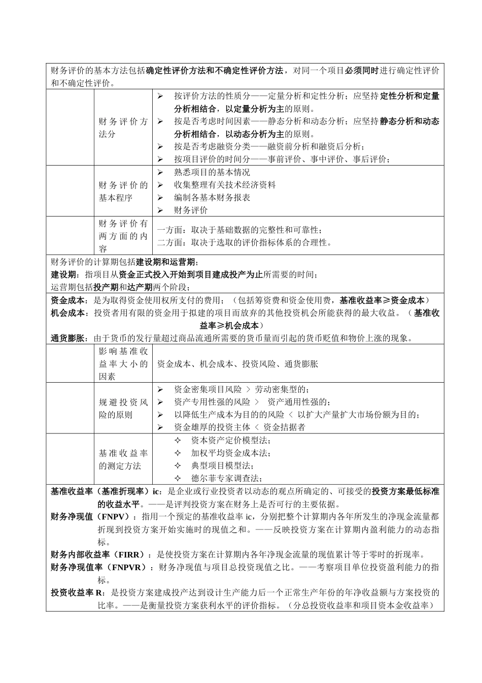 工程经济有关概念汇总_第2页