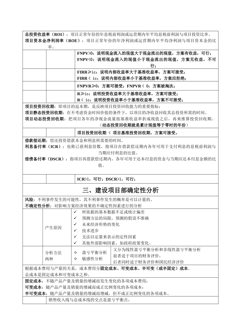 工程经济有关概念汇总_第3页