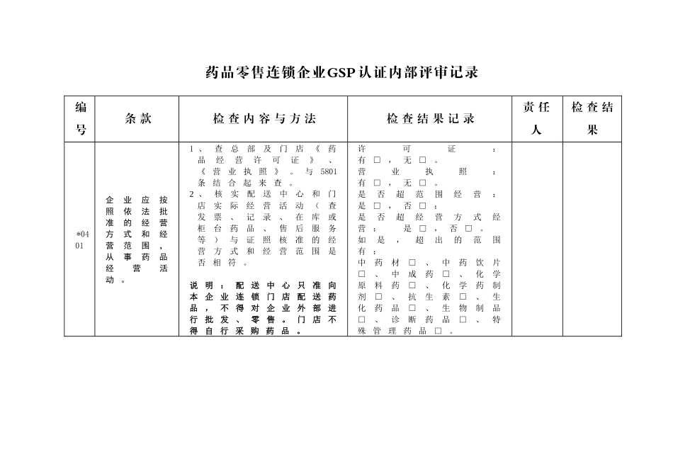 GSP认证内审表_第1页