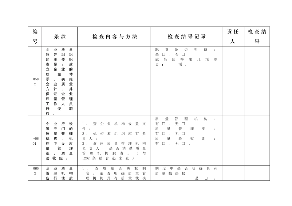 GSP认证内审表_第3页
