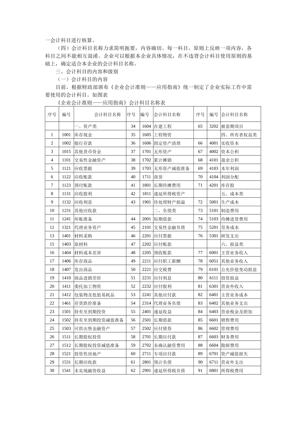 第二章 会计科目、账户与借贷记账法_第2页